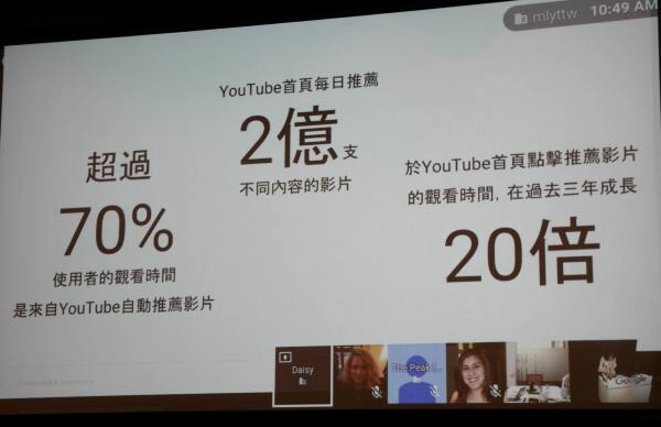 個人化推薦 人工智能